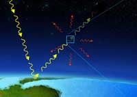 Greenhouse effect Greenhouse effect