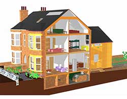 Significant energy savings can be built into a new home Significant energy savings can be built into a new home
